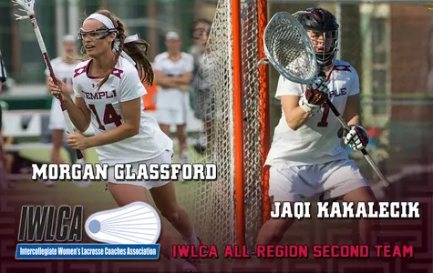 IWLCA all region