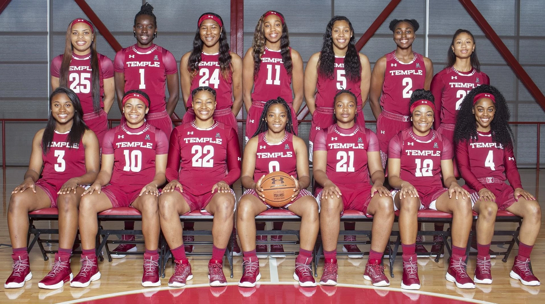 Temple Women's Basketball