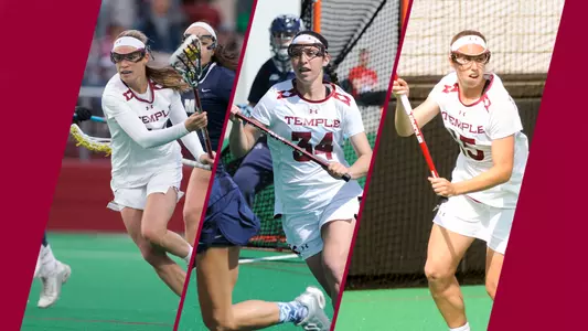 lacrosse all big east