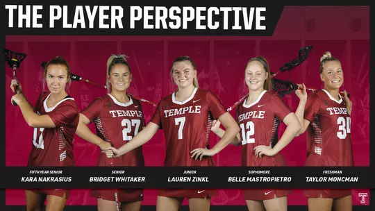 Player Perspective
