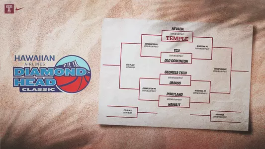 Diamond Head Bracket