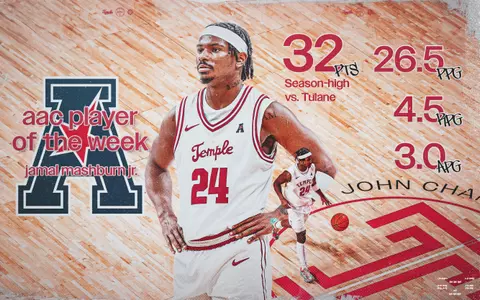 Mashburn Jr