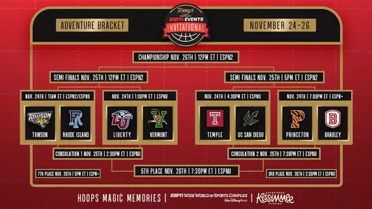 Adventure Bracket