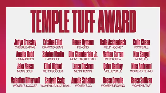 Temple Tuff