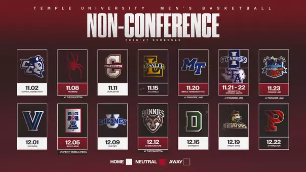 Temple MBB Non-Conference
