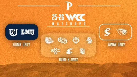 MCC WCC Matchups