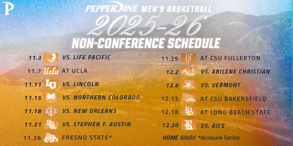Men's Basketball non-conference