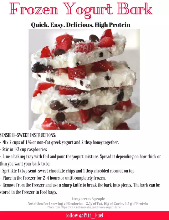 Recipe of the Month - December 2019