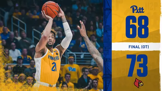 Pitt-Louisville Final Score Graphic