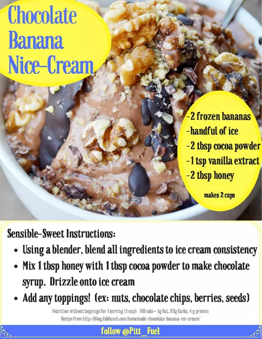 Recipe of the Month - Feburary 2020