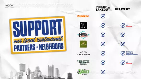 Pitt Restaurant Partners 2020