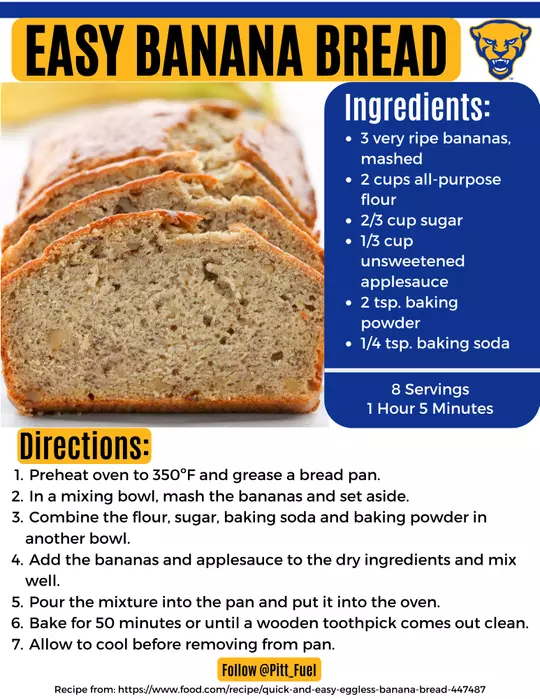 Recipe of the Month - April 2020