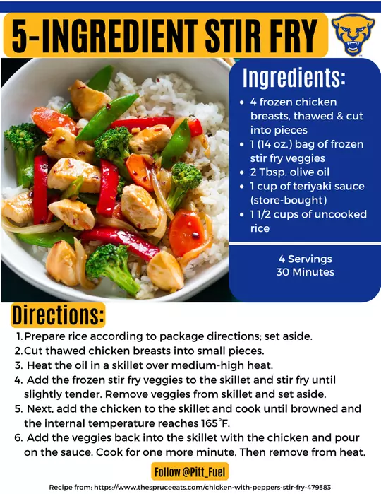 Recipe of the Month - May 2020