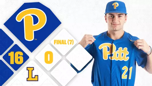 Final Score