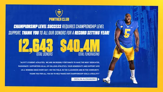 A graphic with text showing the success of panther club fundraising