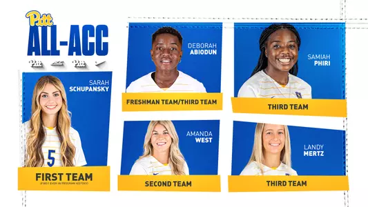WSOC All-ACC Updated