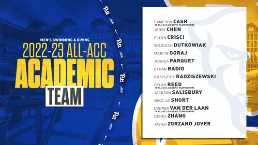 Men's ACC Academic Team