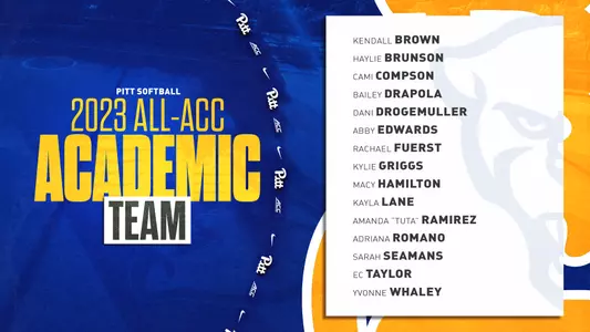 2023 SB All-ACC Academic Team