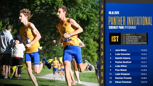 Panther Invitational M