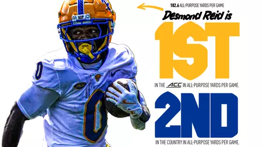 182.6 all-purpose yards per game Desmond Reid is 1st in the ACC in all-purpose yards per game and second in the country in all-purpose yards per game.