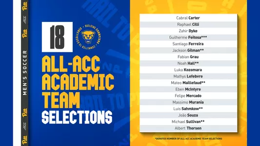 All-ACC Academic MSOC
