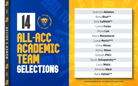 Women's Soccer 2023 All-ACC Academic Team