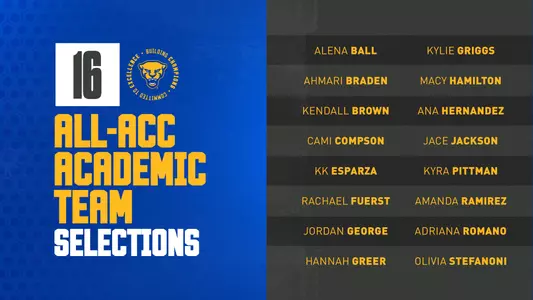 All-ACC Softball Academic Team