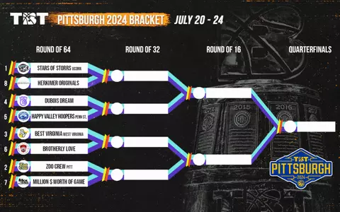 TBT Regional Bracket