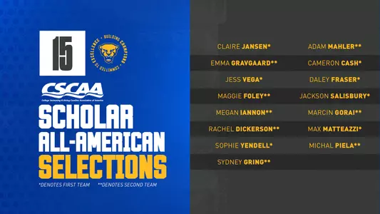 CSCAA Scholar All-Americans