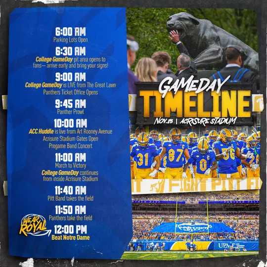 FB25 Pitt-Notre Dame Gameday Timeline