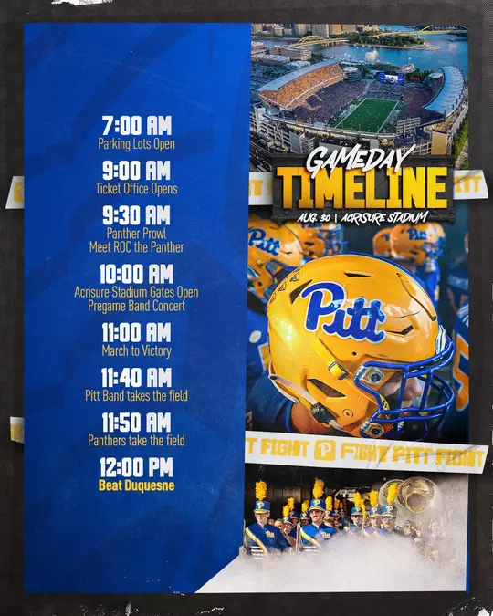 FB25 Duquesne Timeline