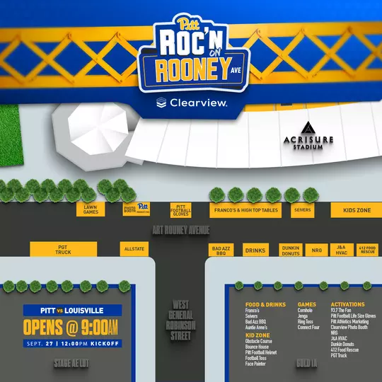 FB25 - ARA Map - Louisville