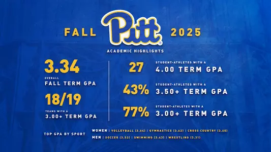 Fall 2025 Academic Highlights