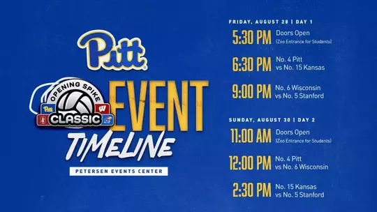 Opening Spike Classic Event Timeline