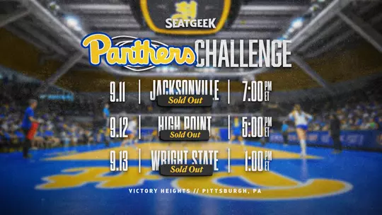Panther Challenge Full Sellout