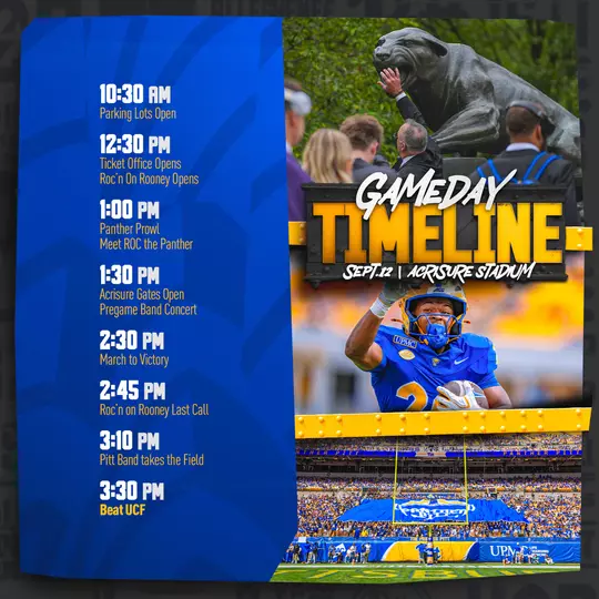 F26_02 UCF Gameday Timeline