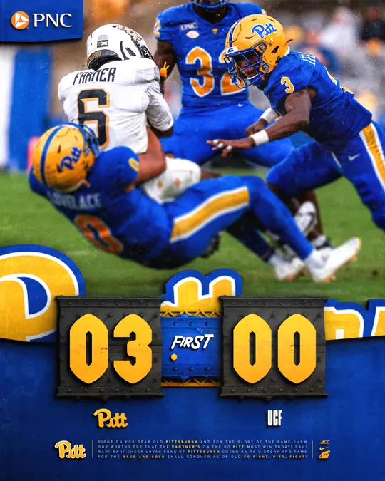 F26_02 End of First Quarter Score