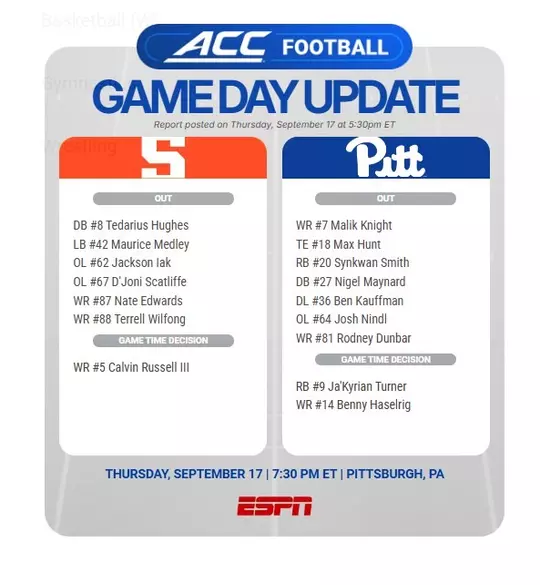 F26_03 Syracuse Injury Report
