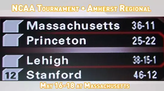 Princeton Softball Ticketed for Amherst Regional