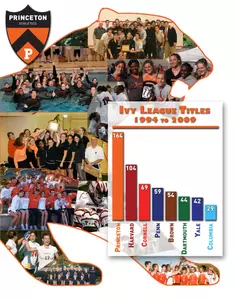 2008-09 Princeton Athletics Year in Review