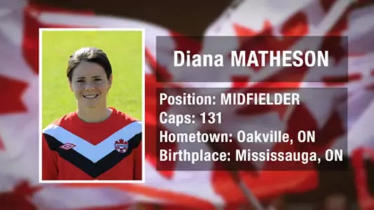 Matheson, Canada Set for Olympic Soccer Tournament