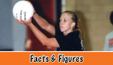 Facts & Figures About Princeton Women's Volleyball