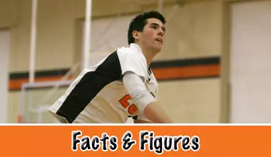Men's Volleyball Facts & Figures