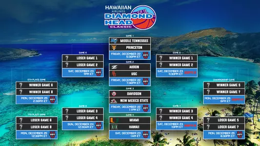 hadhc bracket image 2
