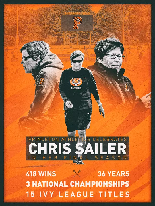 Chris Sailer Thumbnail
