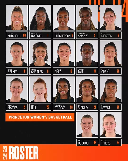 WBB Roster.