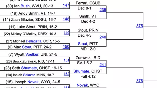 197 pound bracket