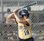 Softball Splits In First Day Of San Diego Classic II Image