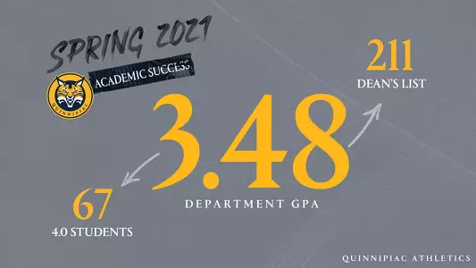 Spring 2021 Academics