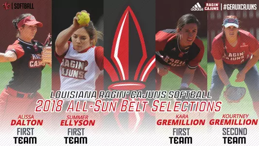 2018 All-Sun Belt Honorees
